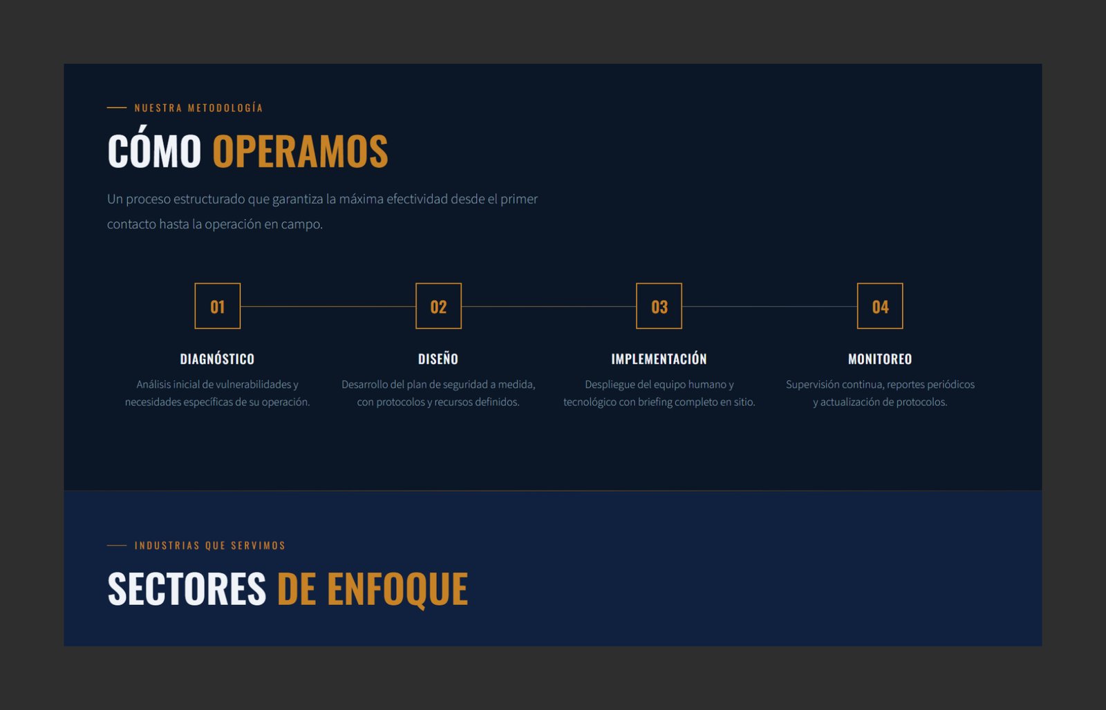 Tamaños - Proyectos